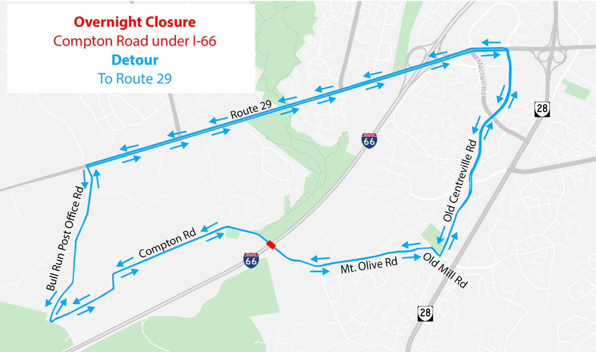 Overnight Closures of Compton